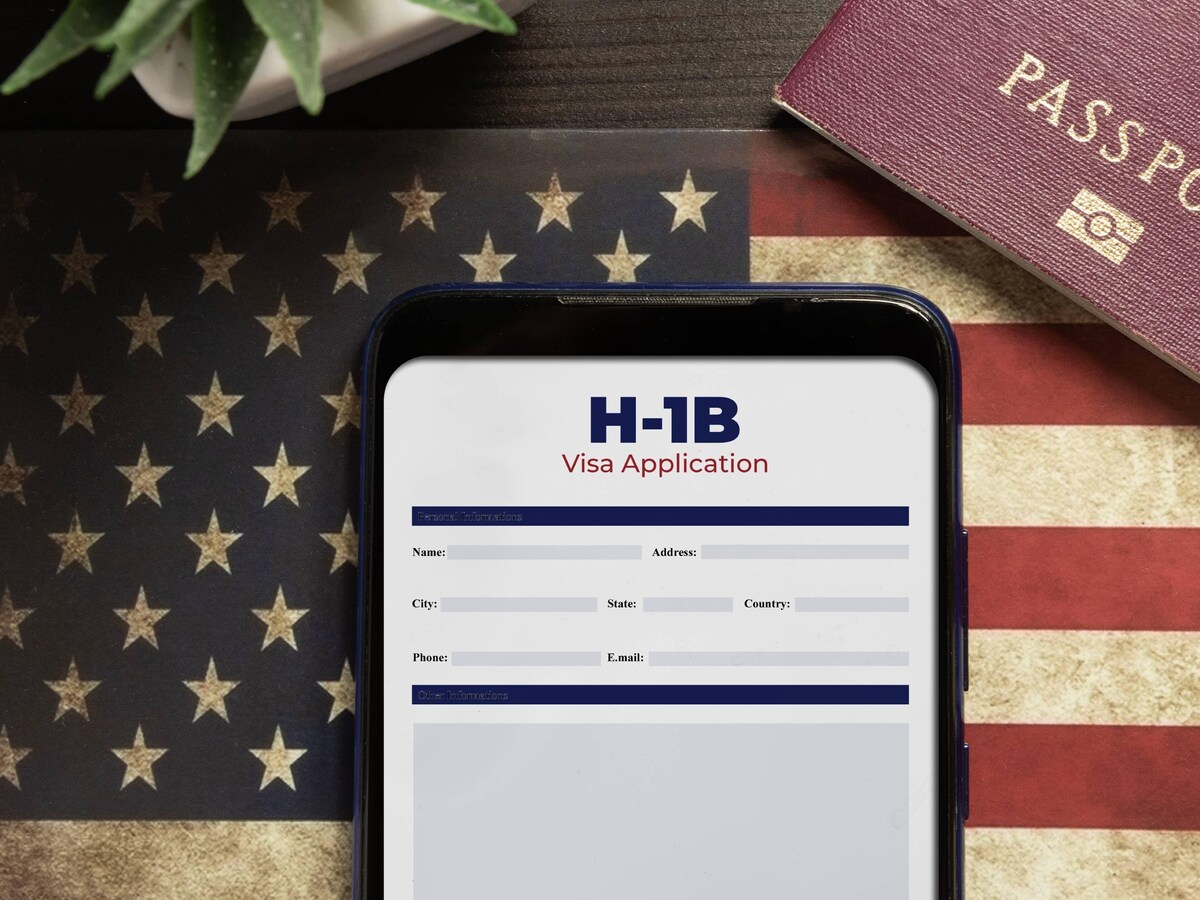 Alt: H1B 2026 U.S. Work Visa Application Process